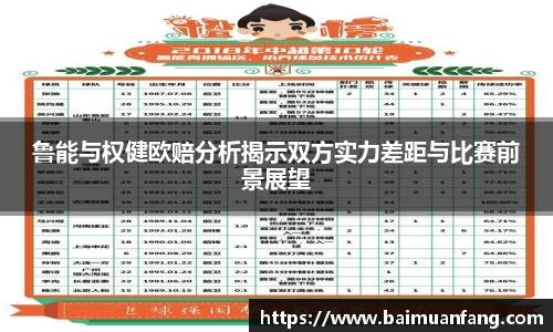 鲁能与权健欧赔分析揭示双方实力差距与比赛前景展望