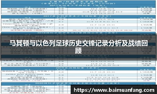 马其顿与以色列足球历史交锋记录分析及战绩回顾